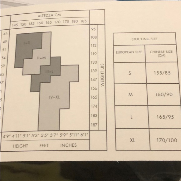 Gucci Tights - Picture 3 of 3